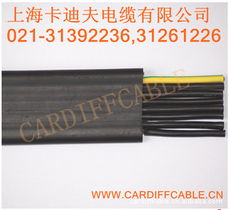 上海卡迪夫電纜特種電纜產(chǎn)品全覽